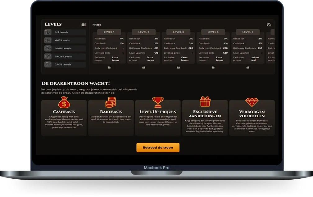 Casino DragoBet VIP Status